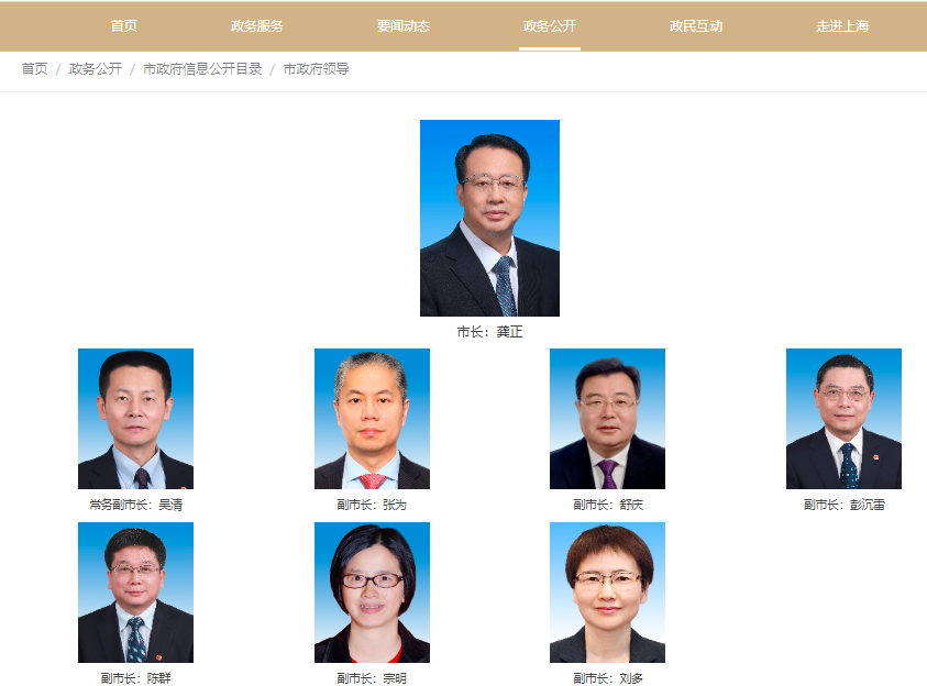 上海市长历任名字全部, 上海市政府领导班子 上海市长历任名字全部, 上海市政府领导班子