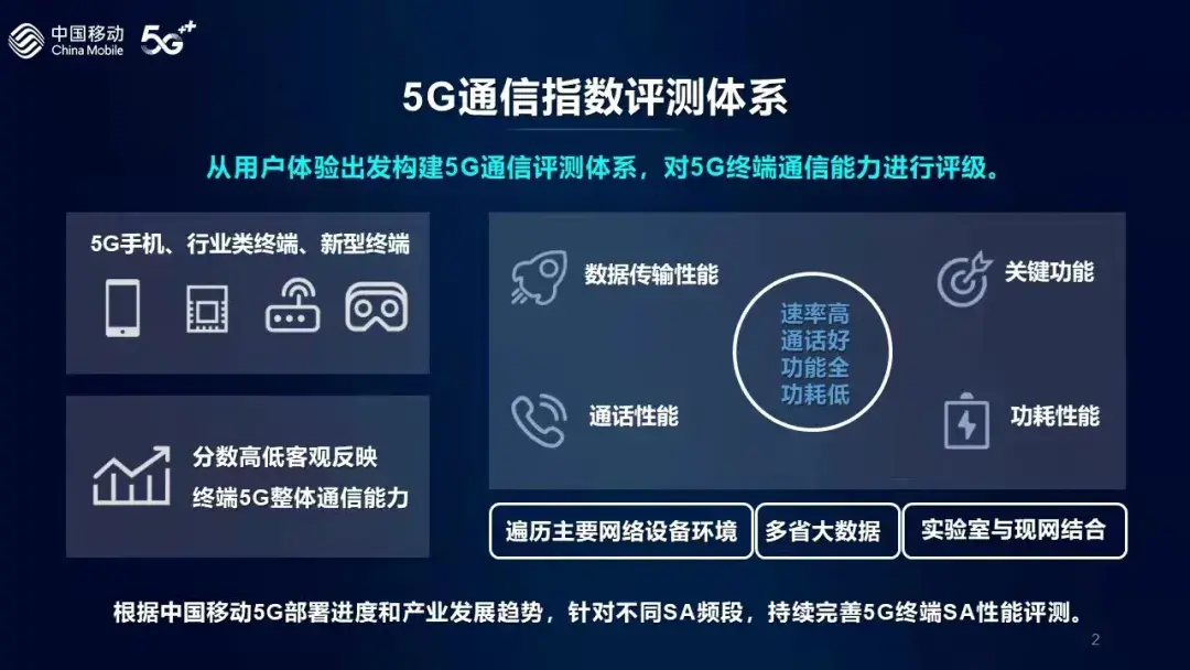 2022信号最好的5g手机排行，信号最强十大手机