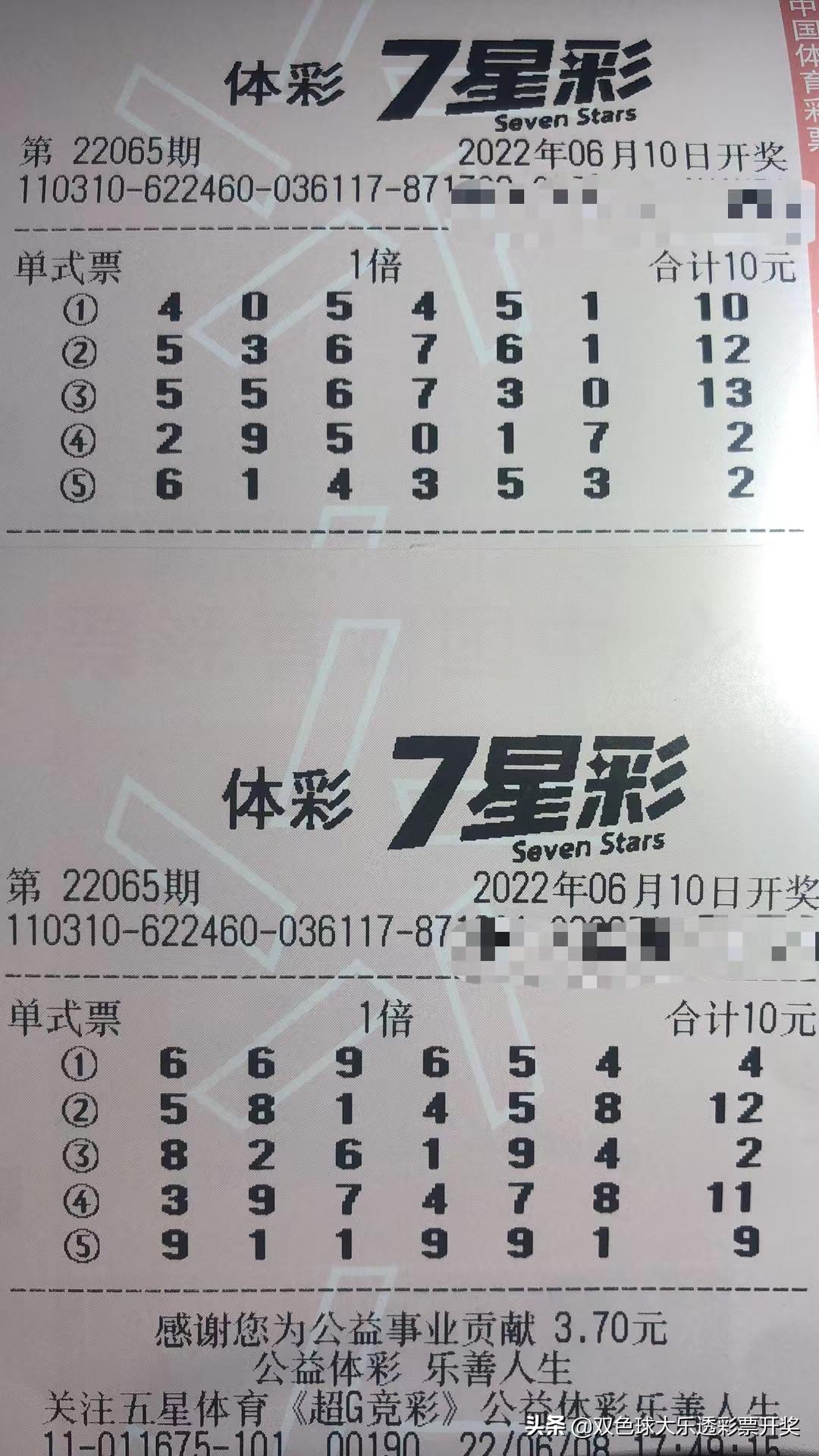 七位数体彩开奖结果查询,江苏7位数历史开奖号码 七位数体彩开奖结果查询,江苏7位数历史开奖号码