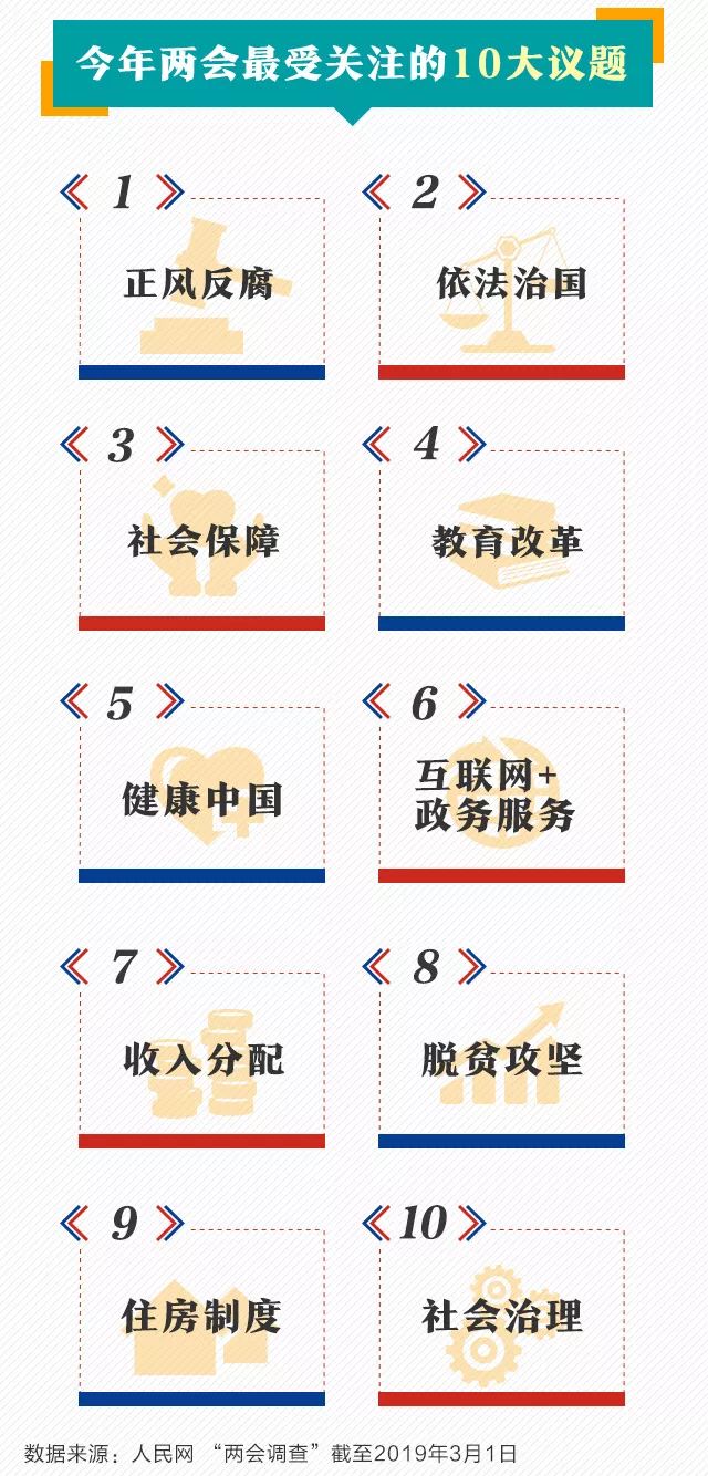七大常务委员名单公布（国家常务委员7人）