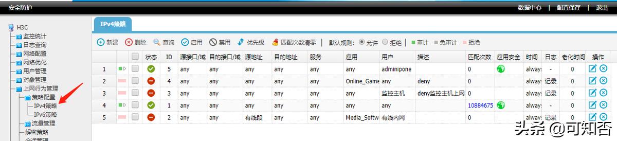上网行为管理设备是什么,上网行为监控管理系统 上网行为管理设备是什么,上网行为监控管理系统