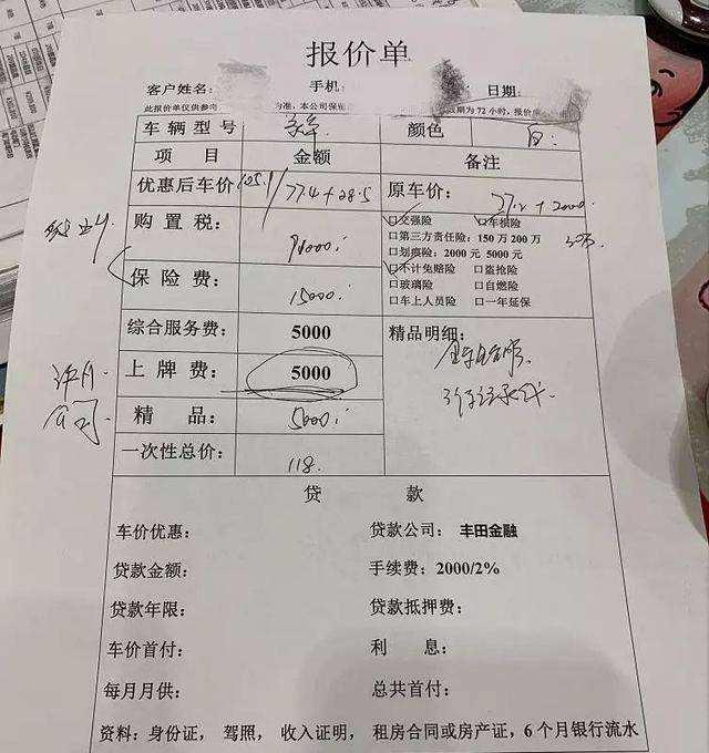 买车预算怎么做,如何确定买车预算 买车预算怎么做,如何确定买车预算