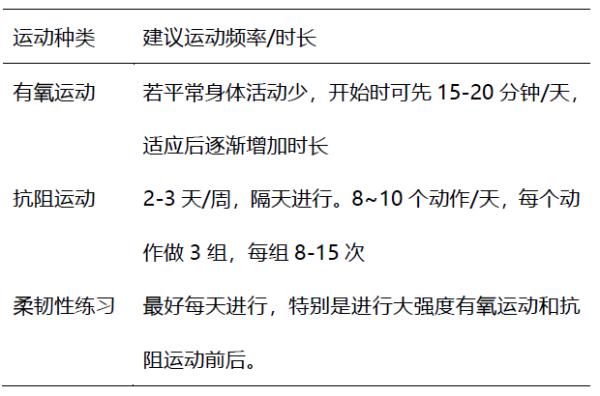 bmi是什么意思体脂率,男性BMI计算公式 bmi是什么意思体脂率,男性BMI计算公式