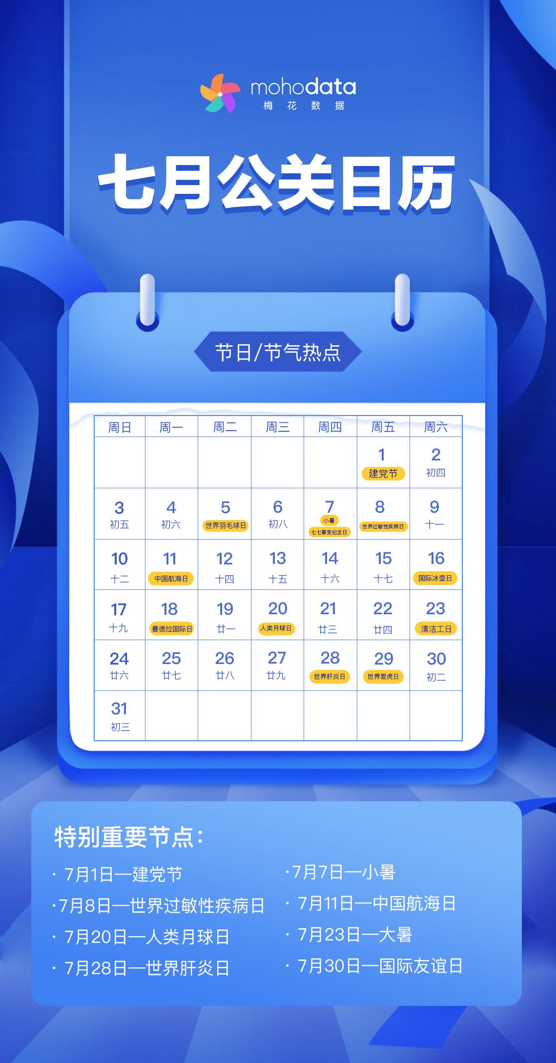 7月1日是什么节日子（七一是什么日子）