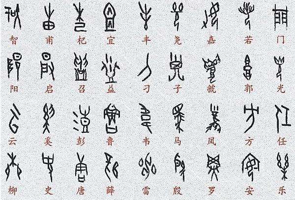 世界上最古老的文字是什么,比甲骨文更早的文字 世界上最古老的文字是什么,比甲骨文更早的文字