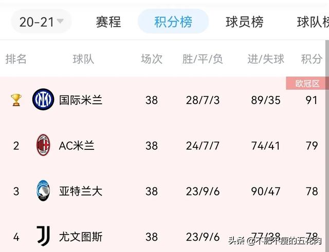 c罗在球队什么位置,c罗属于哪个球队 c罗在球队什么位置,c罗属于哪个球队