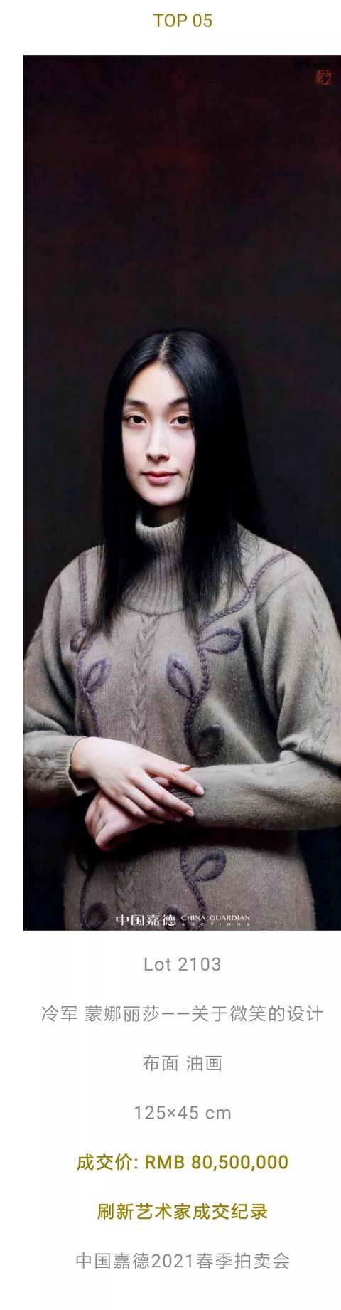 世界上价值最高的画（世界最贵的画排名第一）
