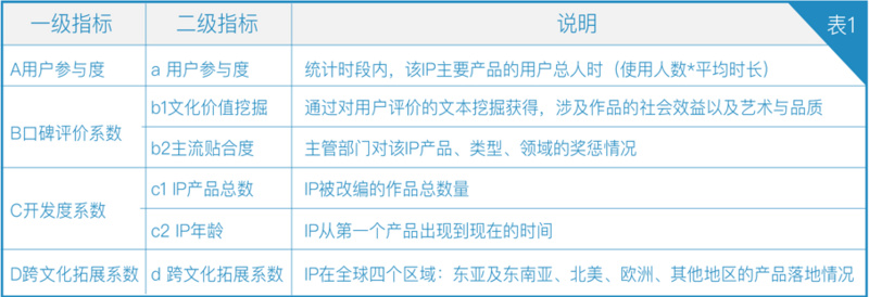 ip是什么意思英语（ip是地址的意思吗）