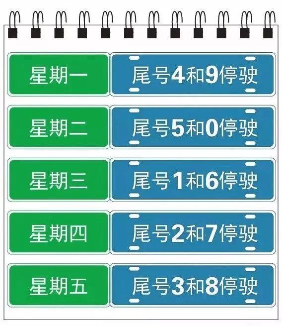 石家庄限号查询最新2022，石家庄限行最新规定