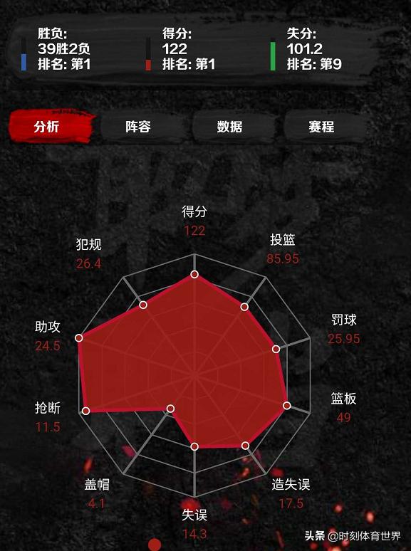 他配你绰绰有余什么意思,女生配男生绰绰有余是夸谁 他配你绰绰有余什么意思,女生配男生绰绰有余是夸谁