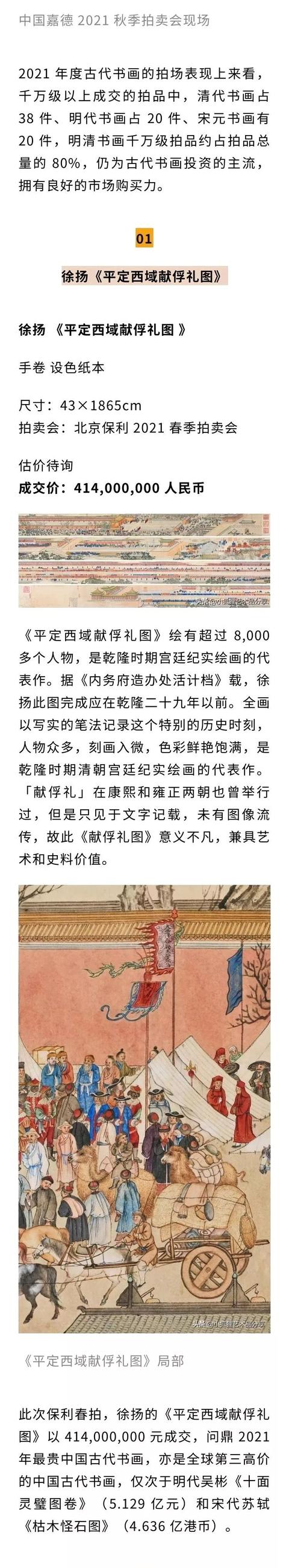世界上价值最高的画,世界最贵的画排名第一 世界上价值最高的画,世界最贵的画排名第一