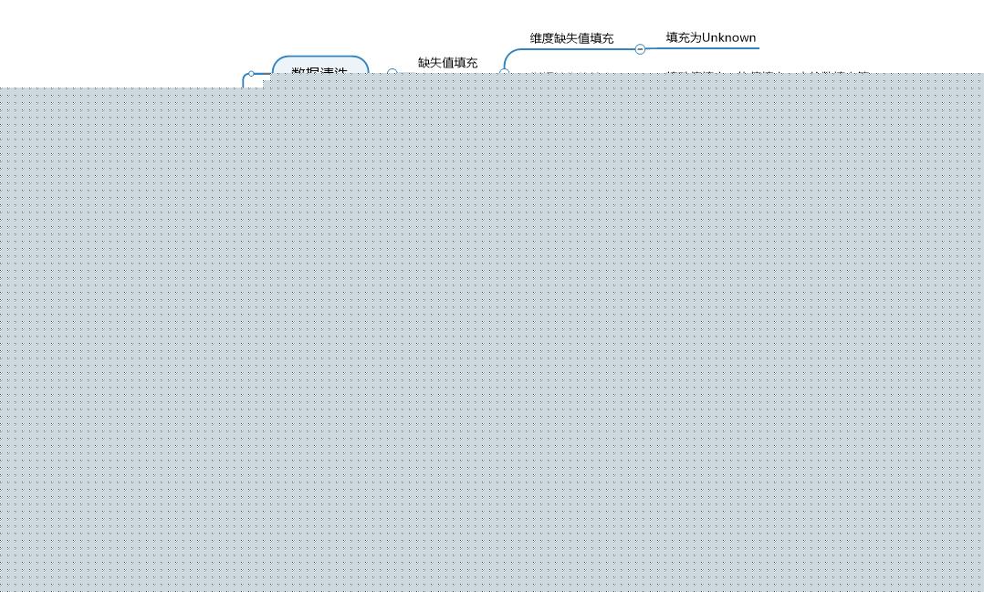 fine是什么意思中文（女生说fine是什么意思）