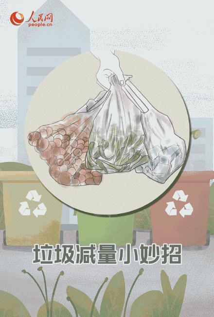 低碳生活的建议有哪些,低碳生活建议十条 低碳生活的建议有哪些,低碳生活建议十条