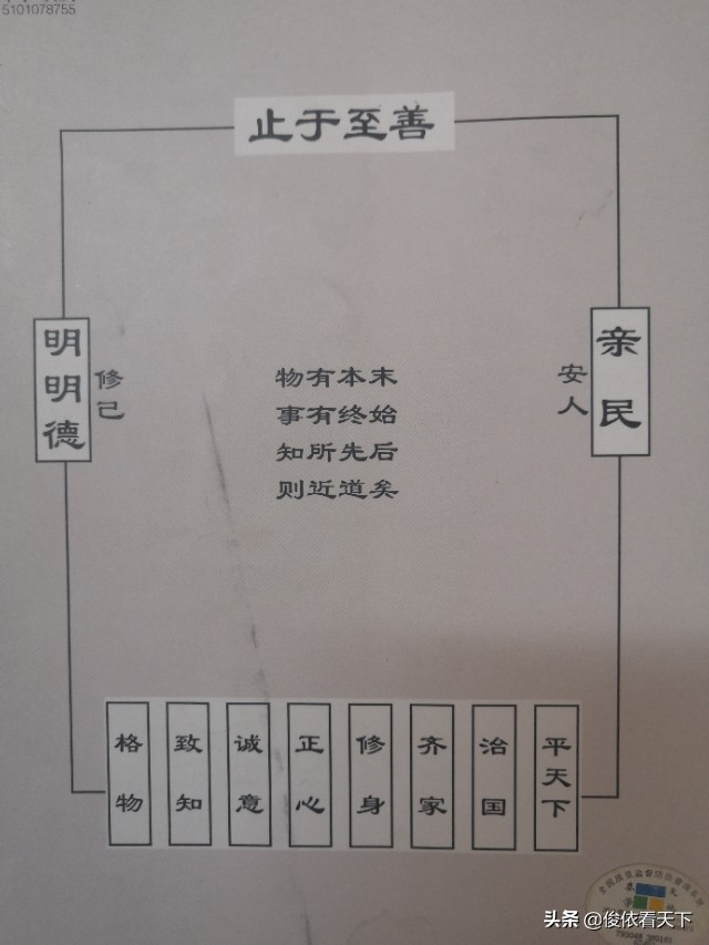 古代四书是指哪四书（四书五经分别指什么）