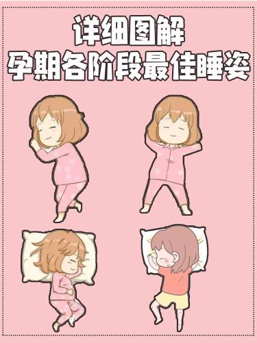 双胞胎孕妇睡觉的正确姿态，10秒测出怀男孩和女孩