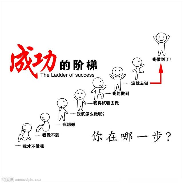 十二生肖成功的秘诀是什么,成功的秘诀有三个 十二生肖成功的秘诀是什么,成功的秘诀有三个