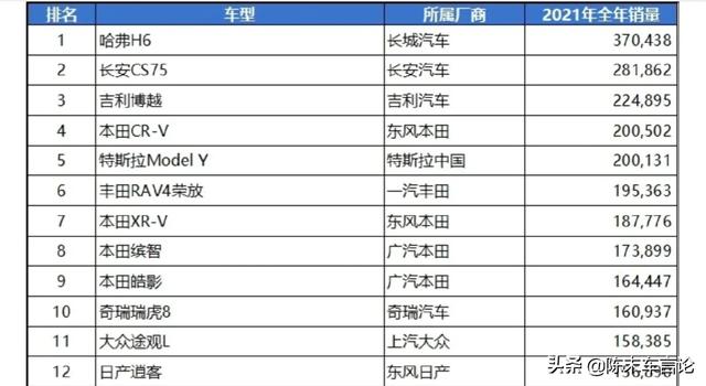 尼桑逍客和现代ix35（ix35和逍客哪个更耐用）