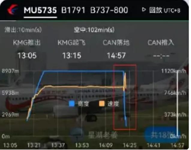 东方航空mu5352事故,东航mu是什么机型 东方航空mu5352事故,东航mu是什么机型