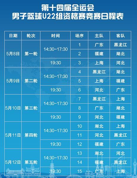 全运会广东对湖北在线直播（广东女篮全运会冠军）