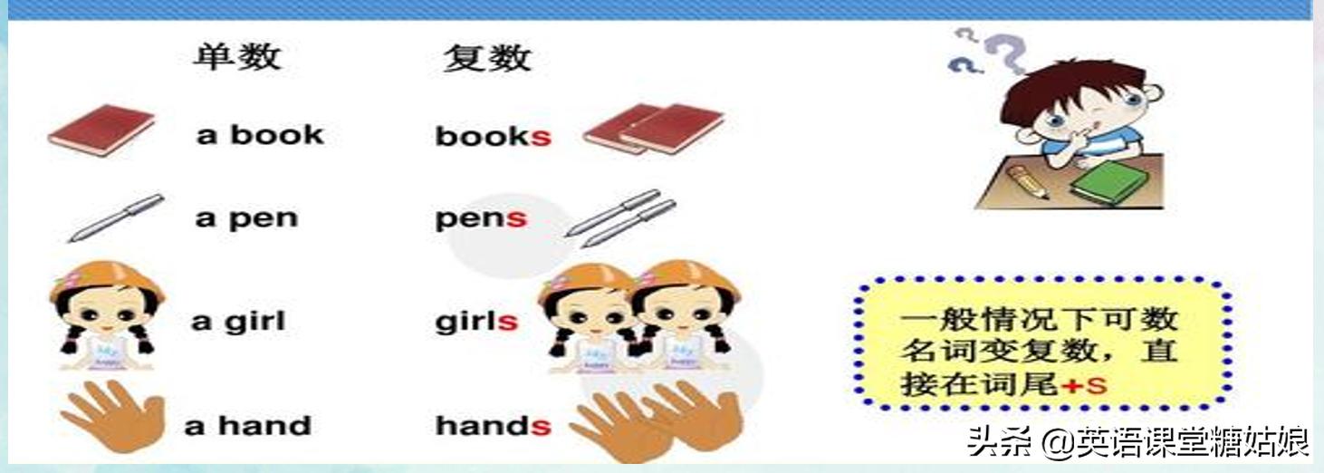 sheep的复数形式怎么写,为什么羊的复数不加s sheep的复数形式怎么写,为什么羊的复数不加s