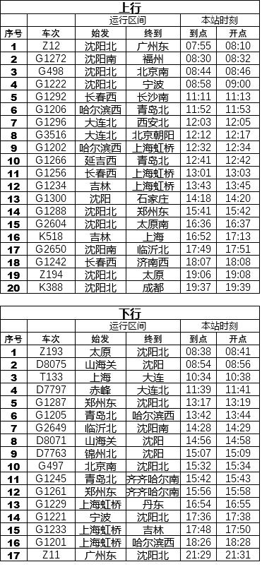 客车时刻表查询（最新列车时刻表）